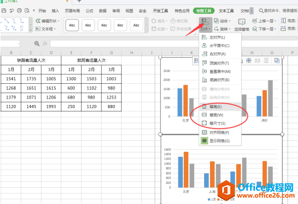 Excel表格技巧—多个Excel图表如何快速排列和对齐边缘