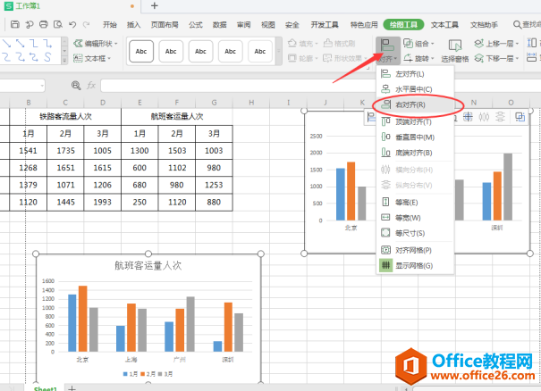 Excel表格技巧—多个Excel图表如何快速排列和对齐边缘