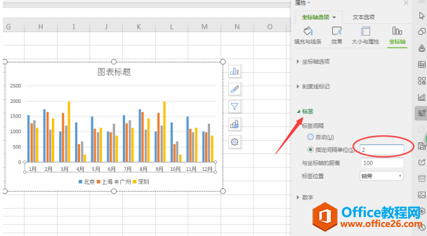 表格技巧—Excel图表里的时间刻度太密了，如何变稀疏一点