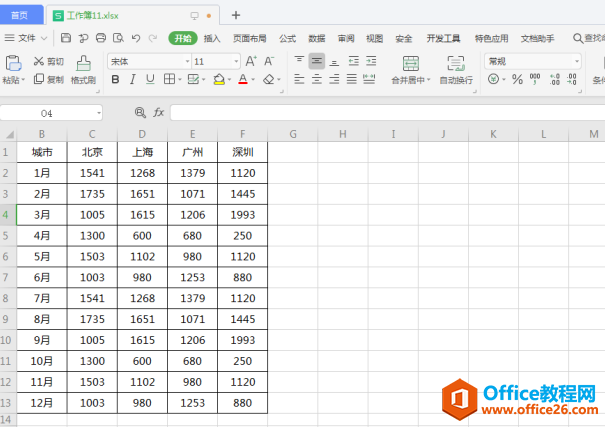 表格技巧—Excel图表里的时间刻度太密了，如何变稀疏一点