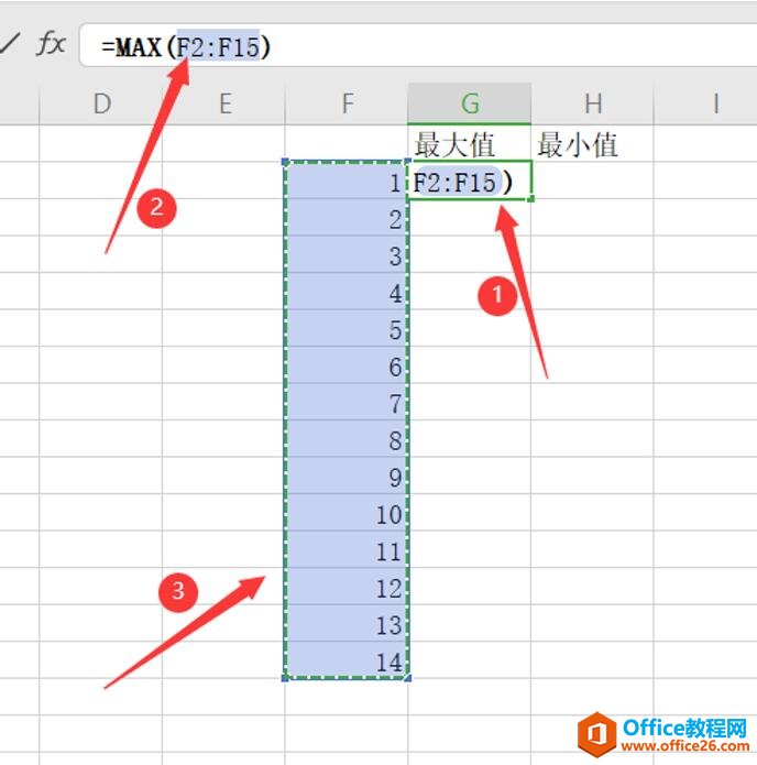 表格技巧—如何在Excel表格中查询最大值和最小值