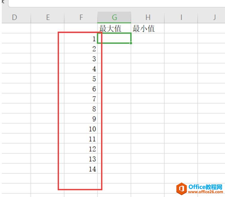 表格技巧—如何在Excel表格中查询最大值和最小值