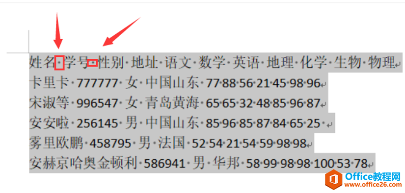 Word文字技巧—如何快速将Word里的文本转为表格