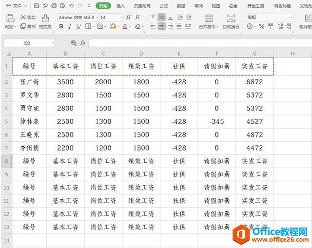 表格技巧—如何将Excel工作表转换成工资条