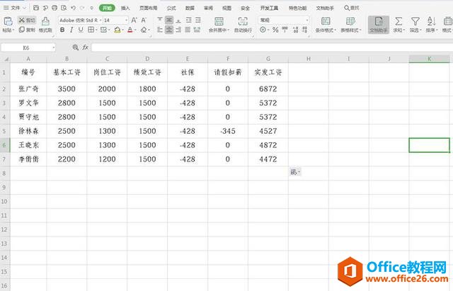 表格技巧—如何将Excel工作表转换成工资条