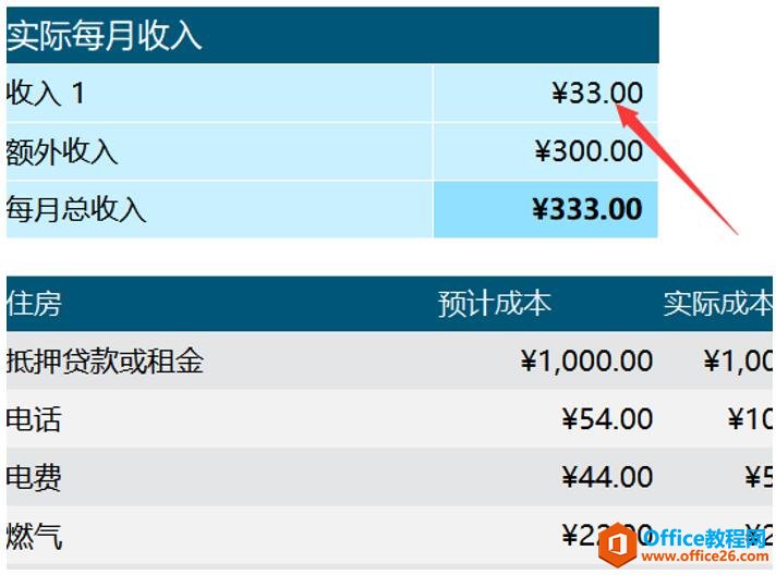 Excel 表格技巧—如何实现两个Excel表格同步更新