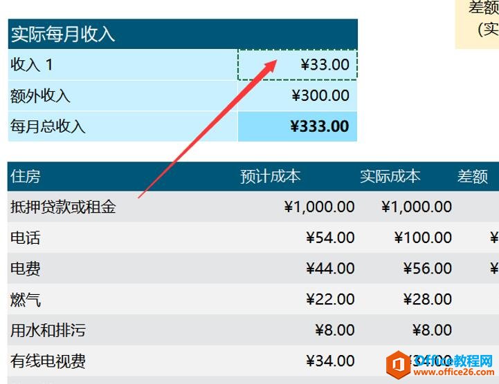 Excel 表格技巧—如何实现两个Excel表格同步更新