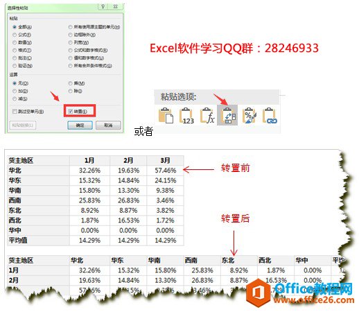 excel使用技巧