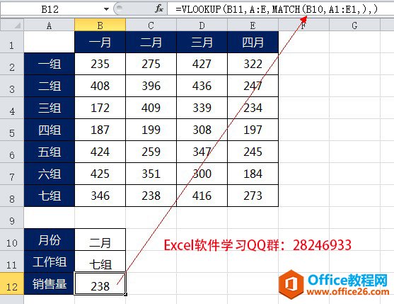 excel 条件高亮