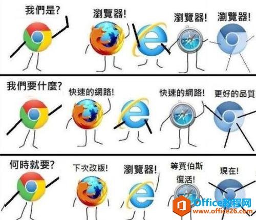 IE8浏览器打开后会自动打开微软的IE11升级提示页面解决方法