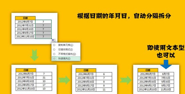 excel 2013快速填充讲解三：根据日期进行拆分