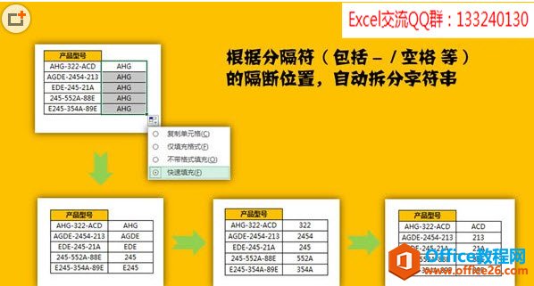 excel 2013快速填充讲解二：根据分隔符进行拆分