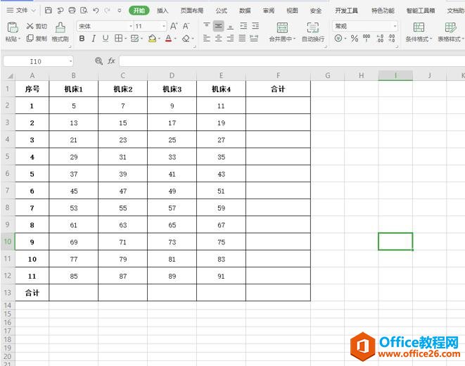 表格技巧—Excel怎么对整个表格的数据进行求和