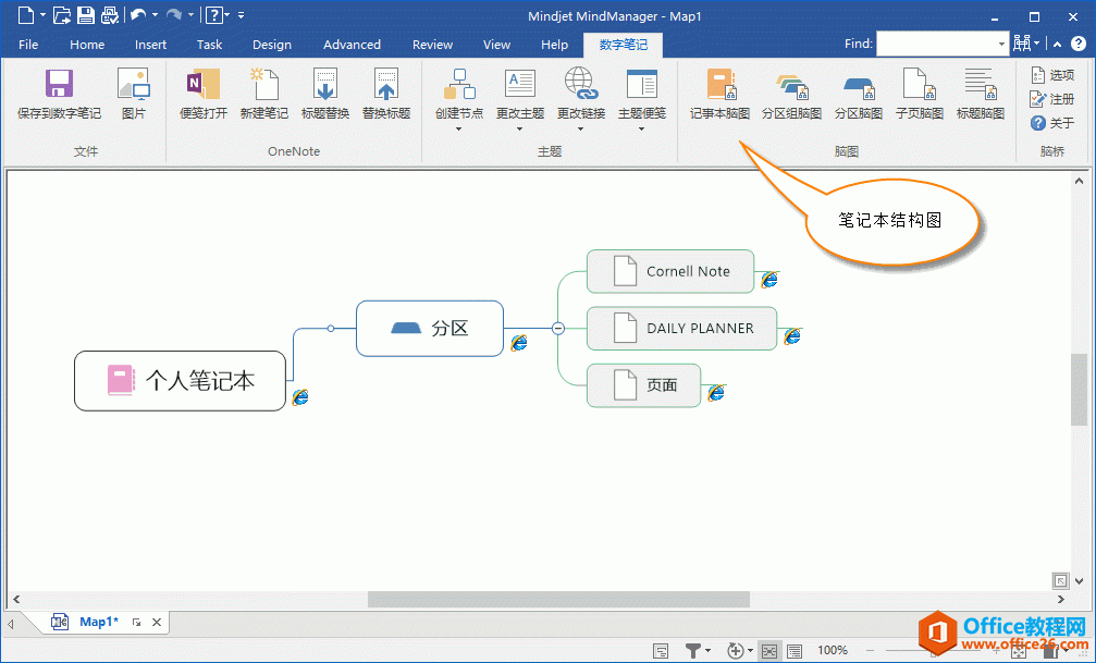 一键创建 OneNote 笔记本结构思维导图