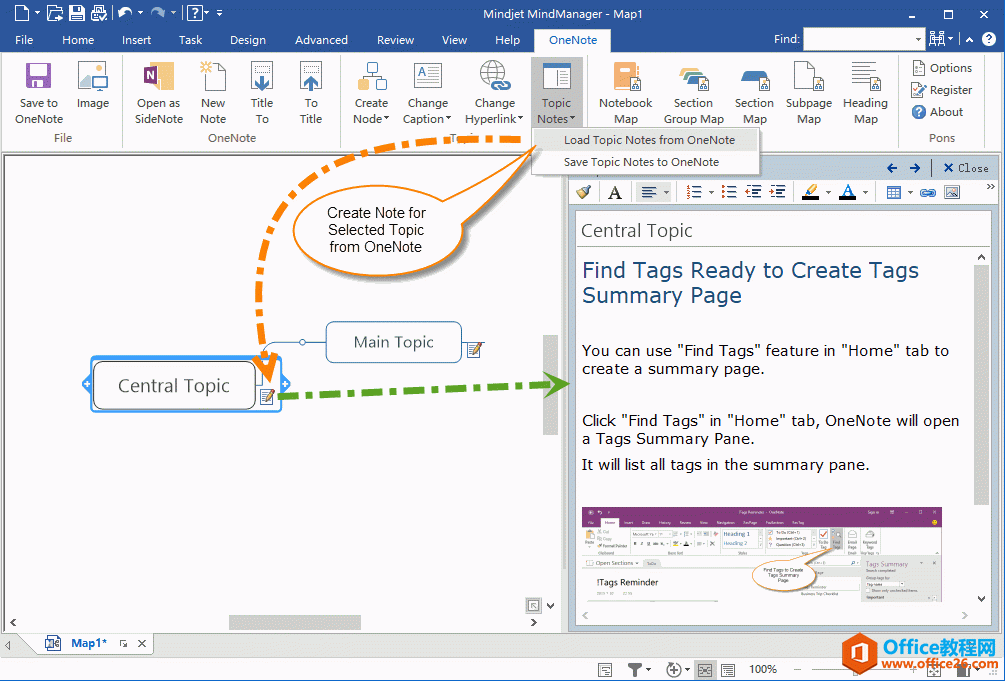 Load Topics Notes from OneNote（“从数字笔记中加载主题便笺”）