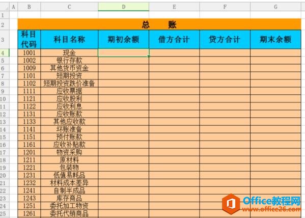 表格技巧—如何用Excel制作会计全套账