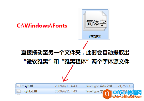 onenote无法同时或分别设置默认的中英文字体，如何解决？ onenote 第2张