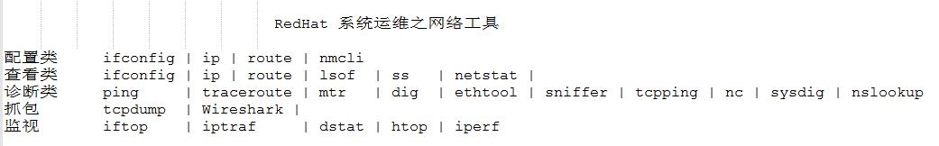 REDHAT和CENTOS 运维中网络知识汇总