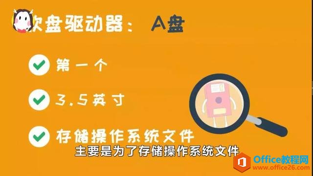 电脑中为什么是从C盘开始的？A和B去哪儿了？