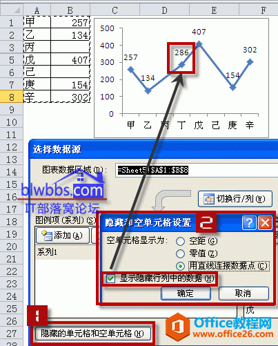 隐藏和空单元格设置