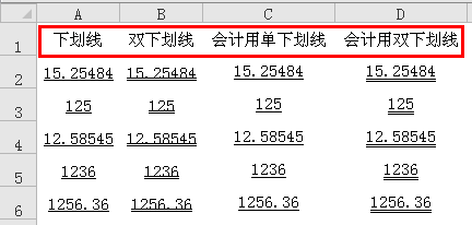 下划线、双下划线、会计用单下划线、会计用双下划线