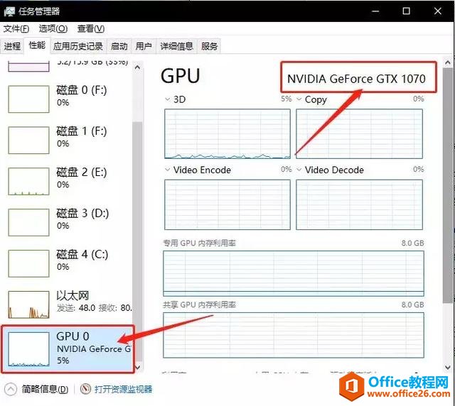 内存也许你懂，但显存你懂吗？