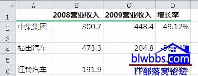 excel批量删除空行