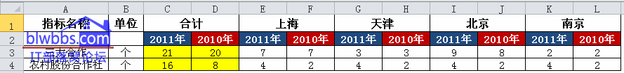 excel隔列求和