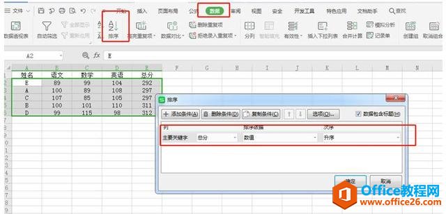 如何对Excel表格中的多列数据同时排序