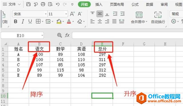如何对Excel表格中的多列数据同时排序