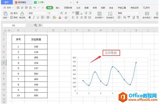 Excel表格技巧—Excel 如何进行曲线拟合