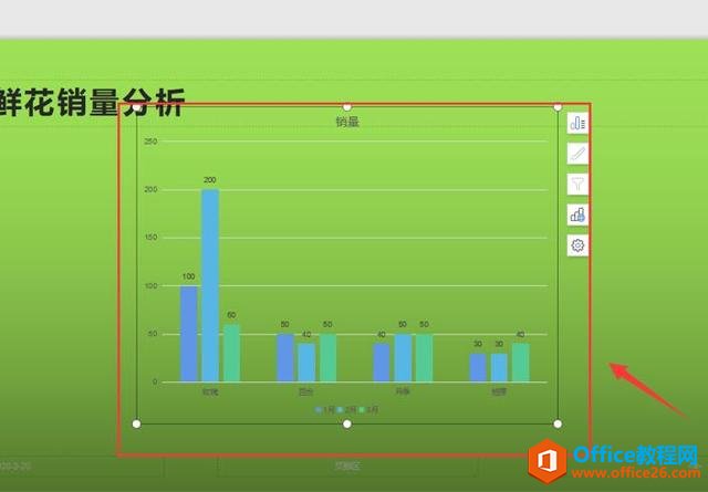 制作PPT时，如何编辑PPT里的图表数据？