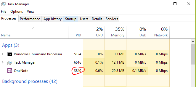 Task ManagerFile Options ViewProcesses l!fformanceNameApps (3)App historyStartupUsersWindows Command ProcessorTask ManagerOneNoteBackground processes (42)51246616Details2%CPU0.1%0.6%Se Nices35%Memory03 MB12.1 MB29.8 MBDiskO M8,'sO M8,'s0.1 M8,'sNetworkO MbpsO MbpsO Mbps 