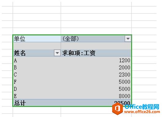 Excel表格技巧—数据透视表如何插入计算字段