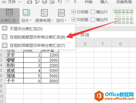 Excel表格技巧—数据透视表如何显示和隐藏分类汇总