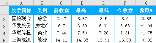 excel交换行