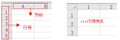 excel行号列标3