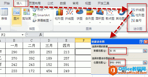 excel2010迷你图