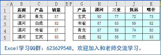 excel 多条件查找
