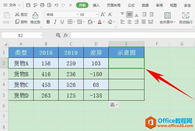 Excel 表格技巧—怎么用盈亏图进行差异分析