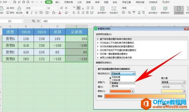 Excel 表格技巧—怎么用盈亏图进行差异分析