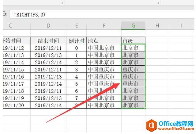 Excel表格技巧—如何用Right、Left、Mid函数高效整理数据
