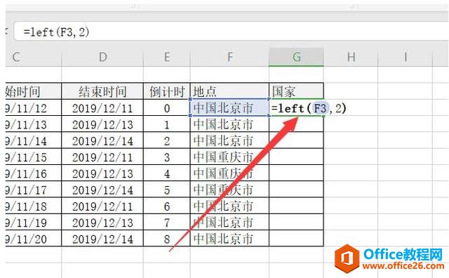 Excel表格技巧—如何用Right、Left、Mid函数高效整理数据