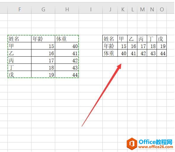 职场办公—如何将Excel表格旋转90度