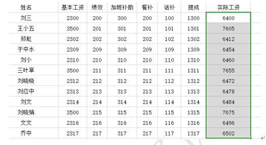 WPS表格技巧—如何批量加减乘除