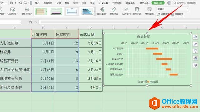 Excel表格技巧—如何用 Excel 绘制施工进度计划横道图