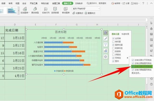 Excel表格技巧—如何用 Excel 绘制施工进度计划横道图