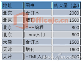 办公鸡汤091903