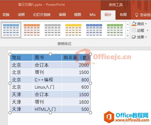 办公鸡汤091901