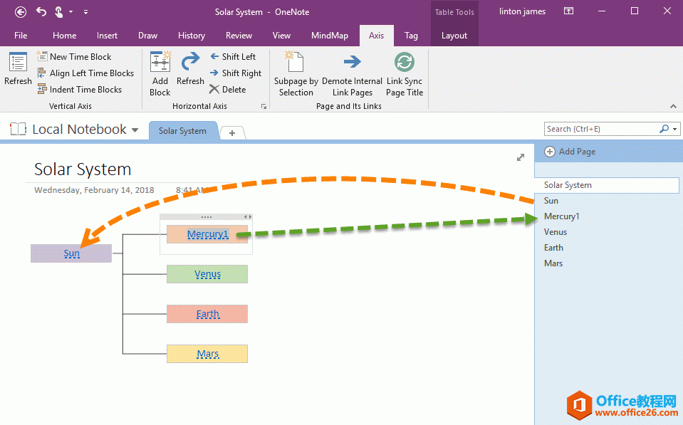 OneNote 链页同文